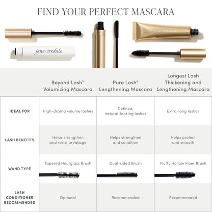 Jane Iredale Pure Lash Lengtheing Mascara