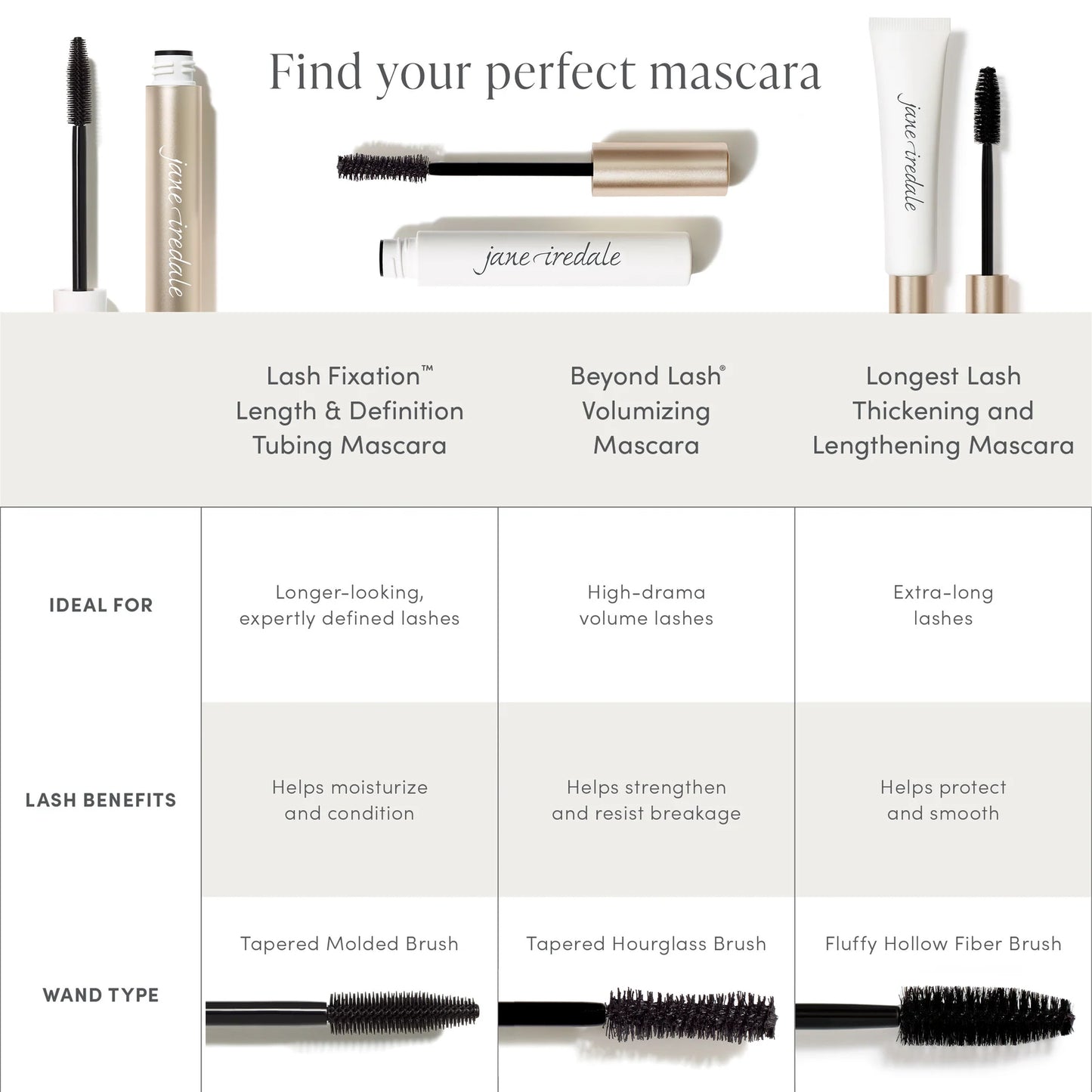 Lash Fixation Tubing Mascara~ Jane Iredale