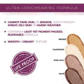 Eyeshadow Sticks