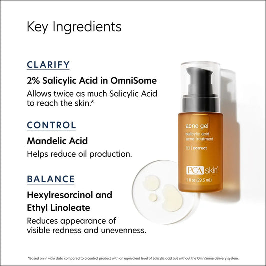 Acne gel - PCA Skincare